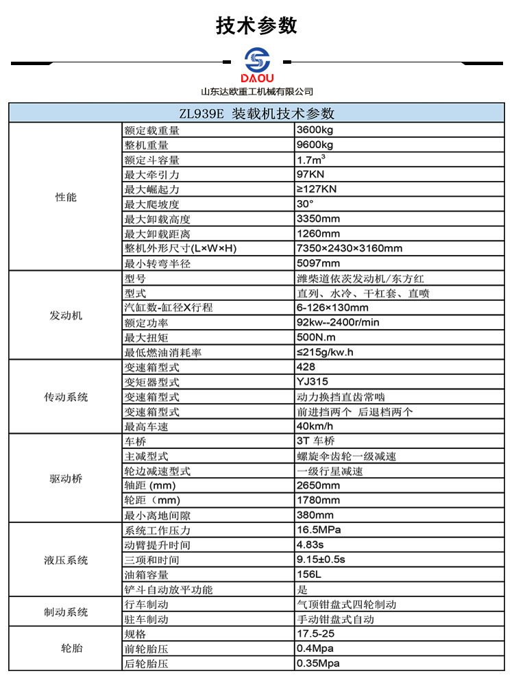 技术参数.jpg