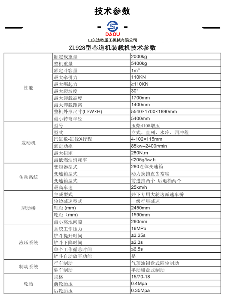 技术参数.jpg