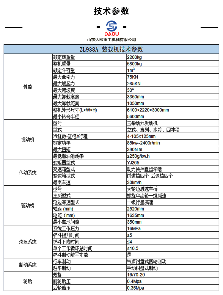 技术参数.jpg